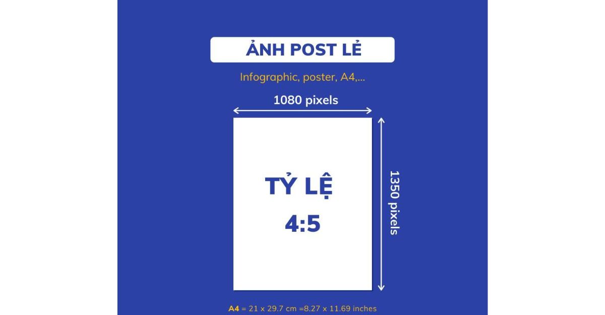 Ảnh bài đăng trên Fanpage