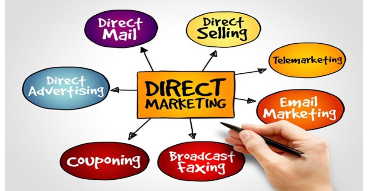 Các loại direct marketing là gì?