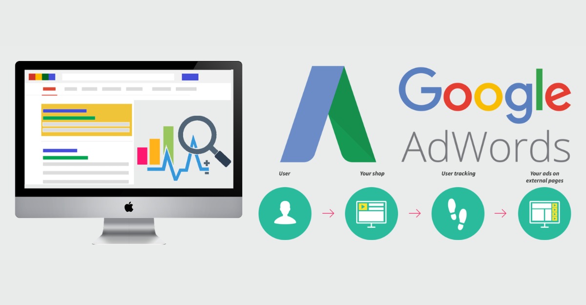 Các loại từ khóa trong Google Ads