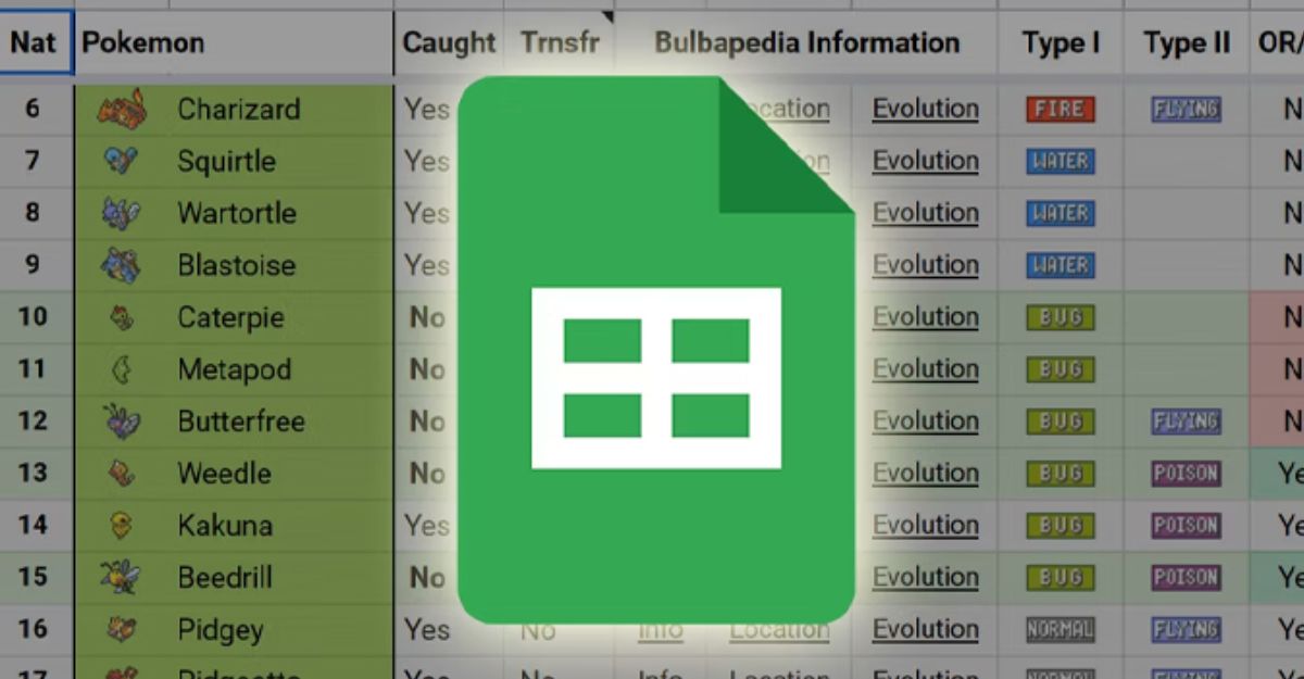 Công thức để có được chữ cái tiếp theo theo thứ tự trong Google Sheet