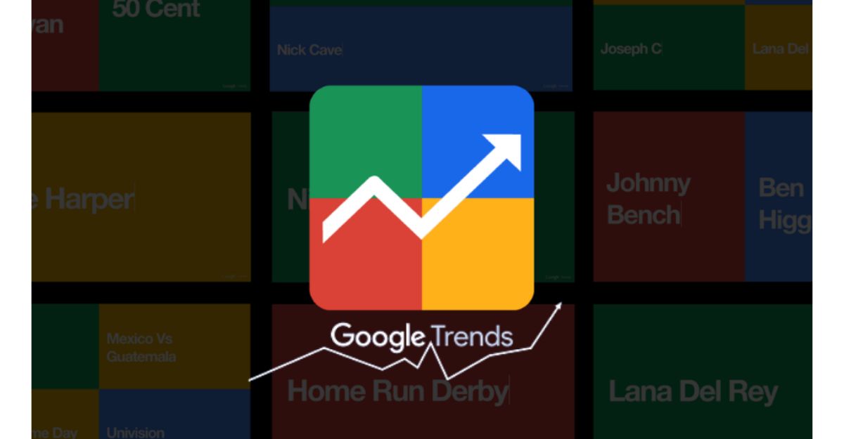 Google Trends
