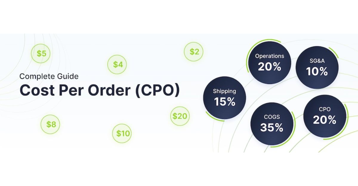 Hình thức CPO (Cost Per Order)