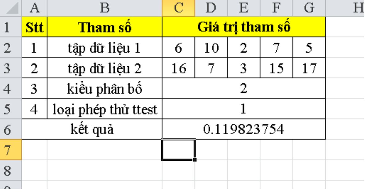 H?????ng d???n c??ch s??? d???ng h??m ttest trong excel chi ti???t