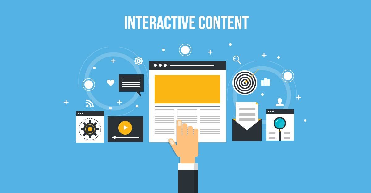 Interactive Content là gì
