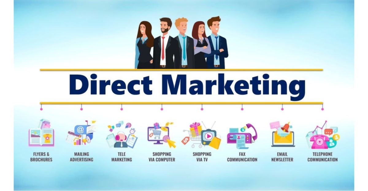 Khám phá khái niệm Marketing trực tiếp