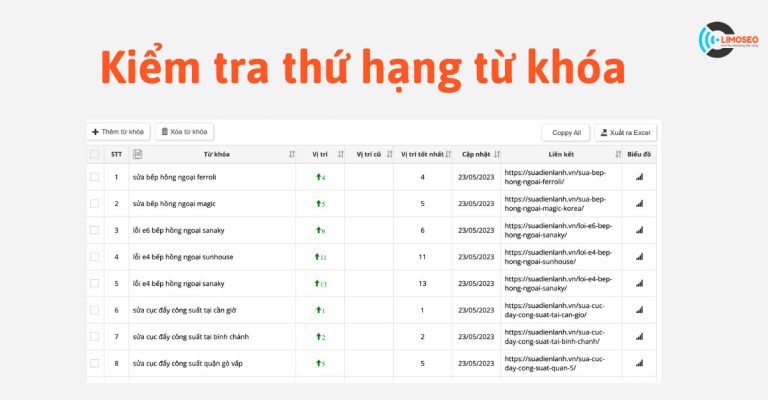 kiểm tra thứ hạng từ khóa