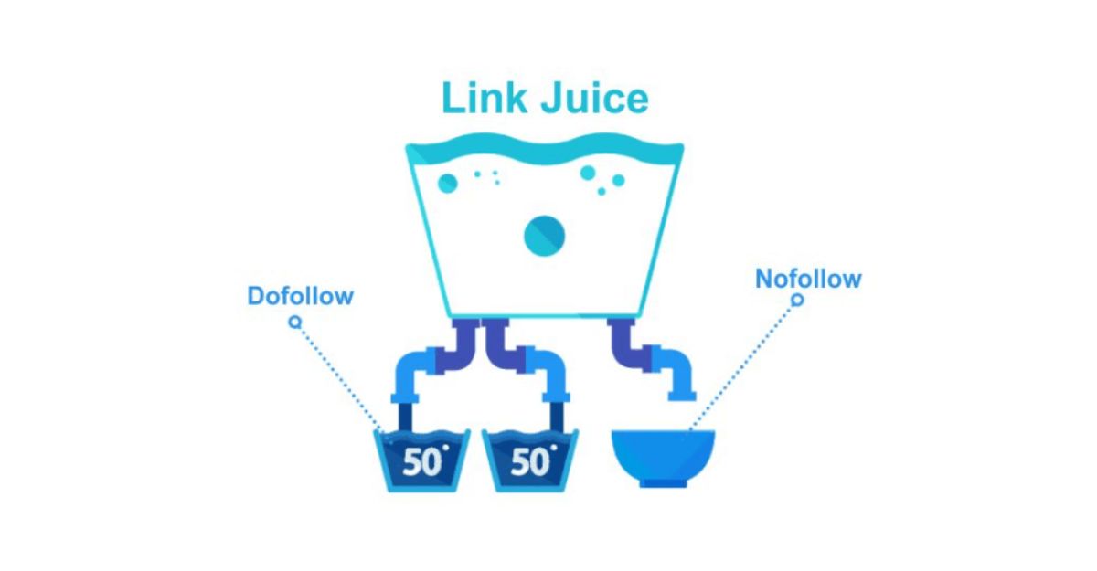 Link Juice là gì? Những điều bạn cần biết về Link Juice
