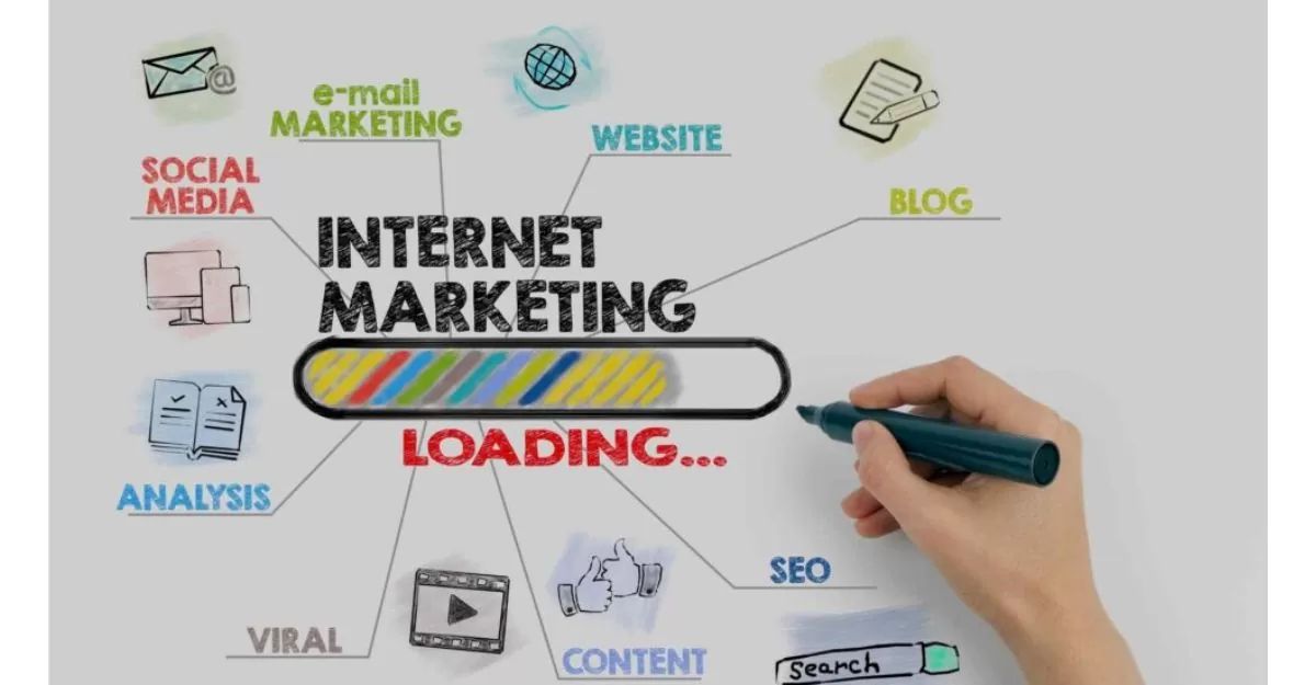 Marketing Online/Internet Marketing