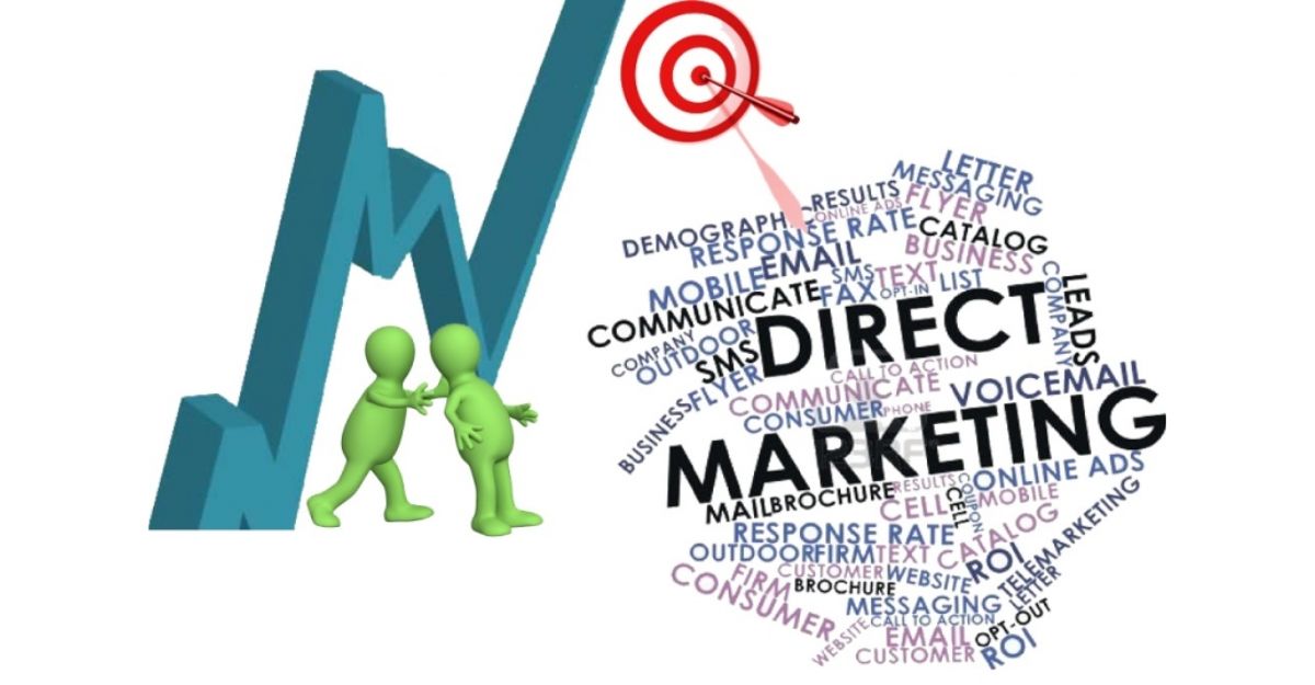 Marketing trực tiếp