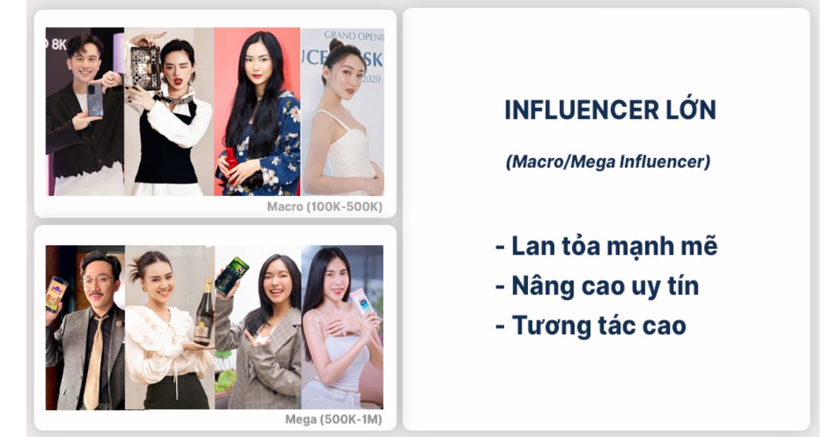 Nhóm Celebrity - Người nổi tiếng
