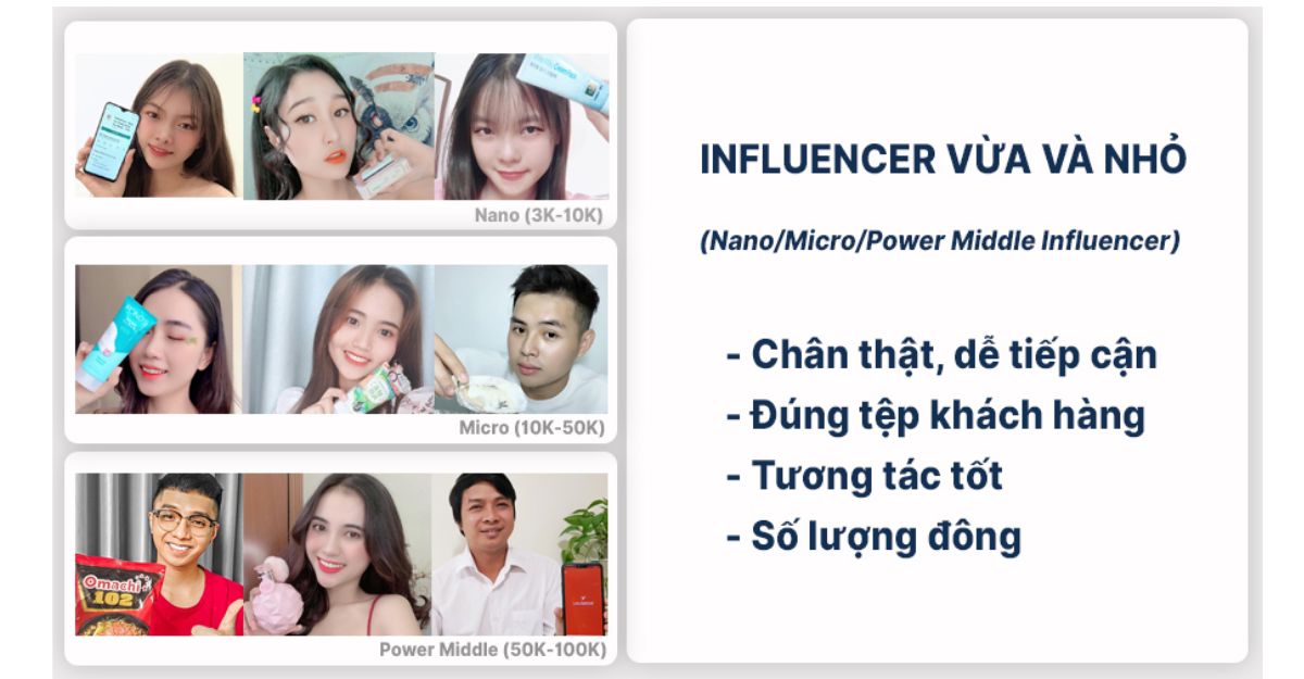 Nhóm Citizen Influencer