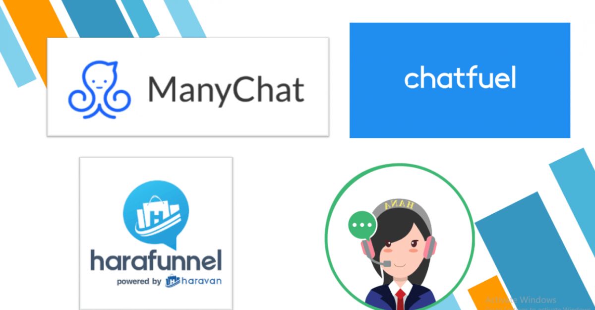 Phần mềm chatbot Harafunnel