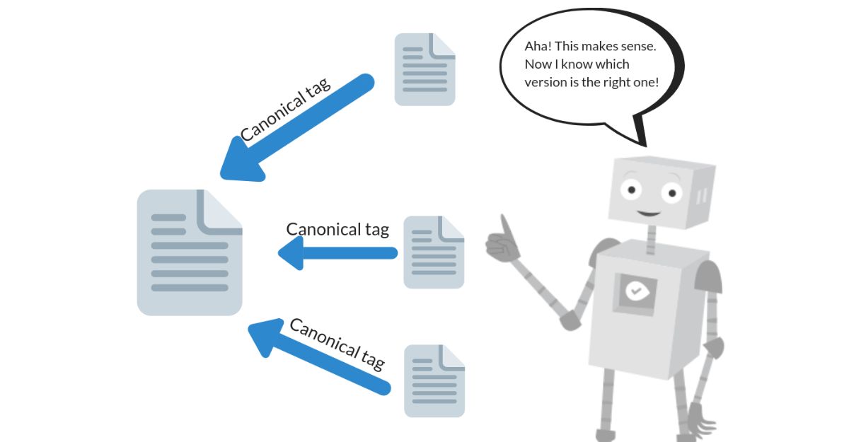 Rel Canonical