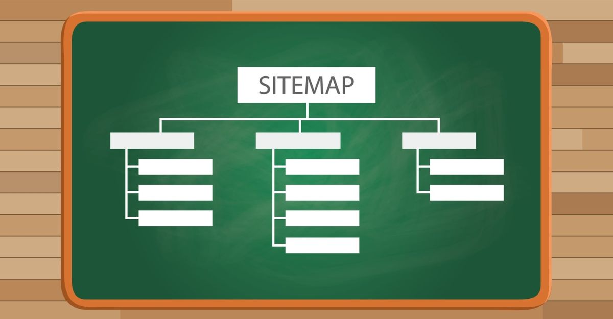 Sơ đồ trang web