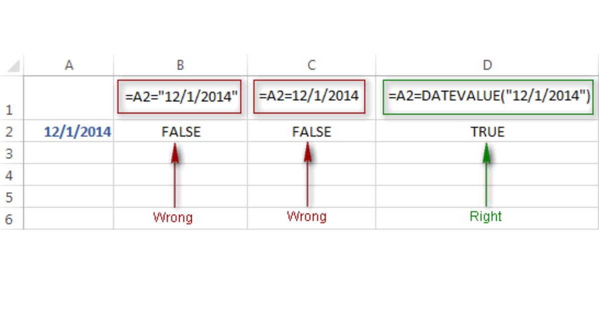 Sử dụng toán tử logic "Equal" trong Excel
