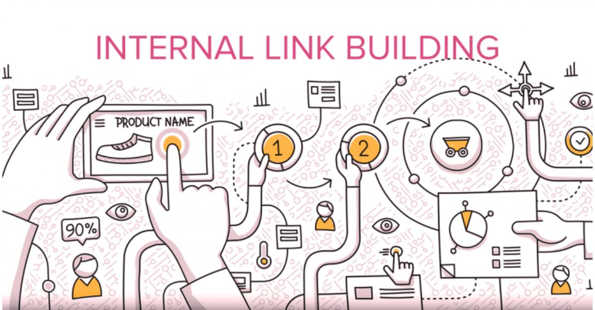 Tối ưu liên kết nội bộ - Internal linking