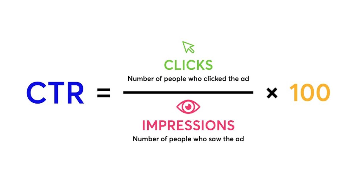 Tỷ lệ Nhấp chuột - CTR Facebook ads là gì?