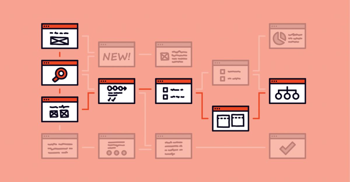 Website Navigation là gì?