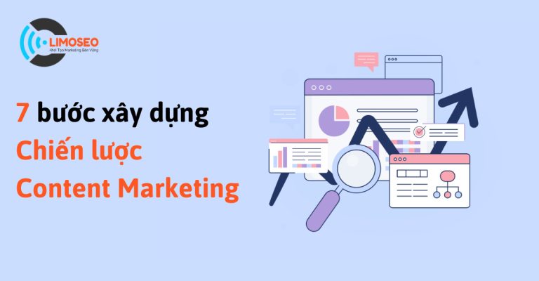 7 bước xây dựng Chiến lược Content Marketing