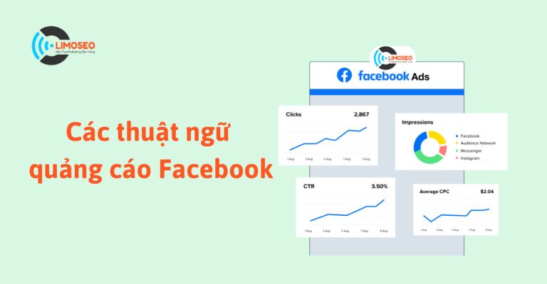 Các thuật ngữ trong chạy quảng cáo Facebook