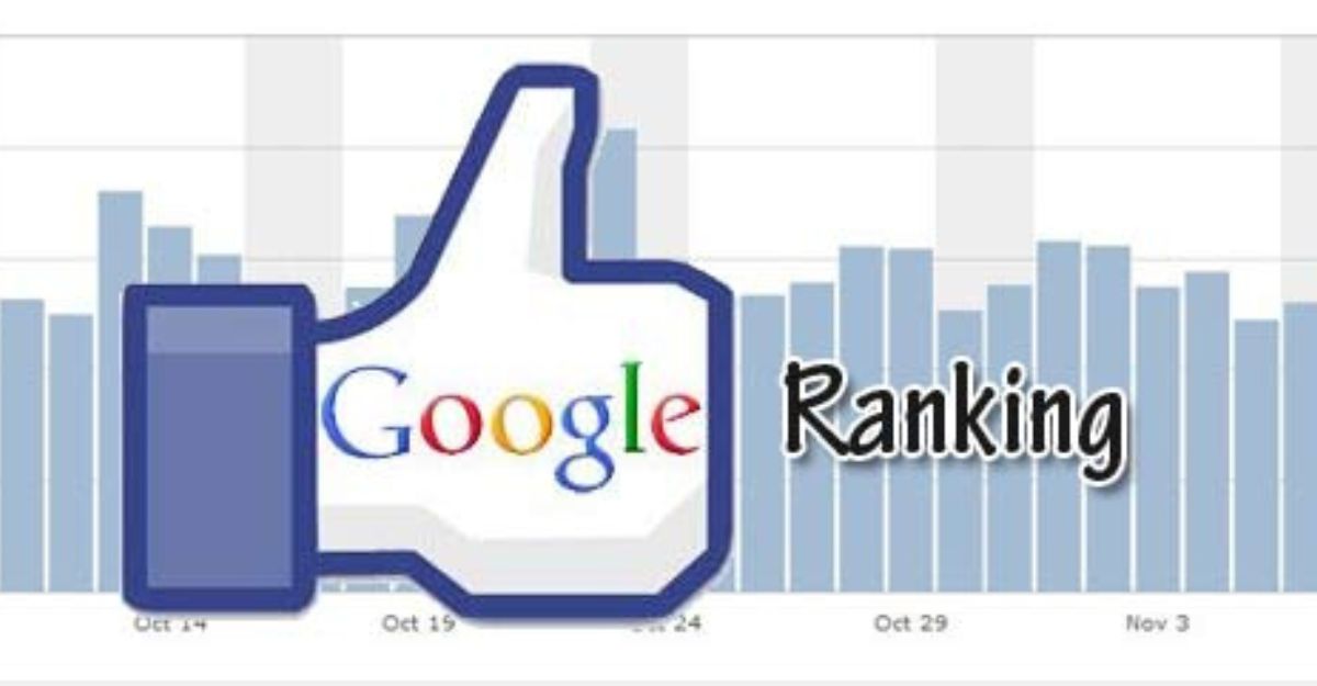 Cách tăng cường Google ranking và Alexa rank