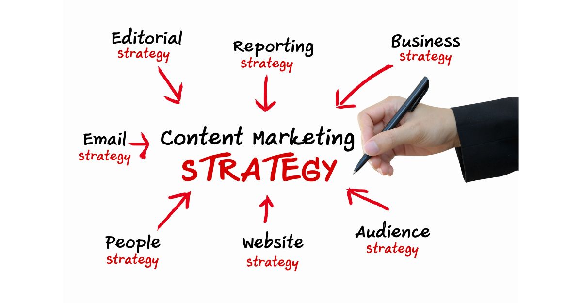 Hiểu rõ về khái niệm Chiến lược Content Marketing