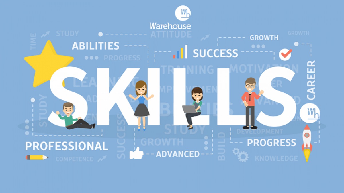 Mô hình mckinsey 7s model là gì - Kỹ năng