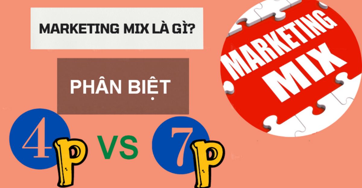 Sự khác biệt giữa mô hình Marketing mix 4P và 7P