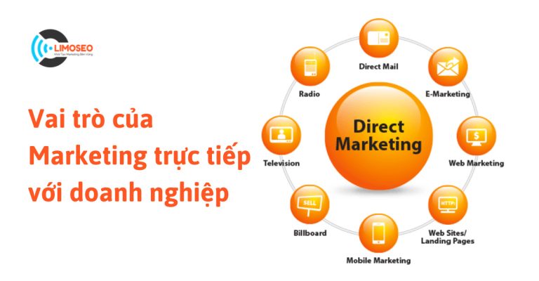 Vai trò của marketing trực tiếp với doanh nghiệp