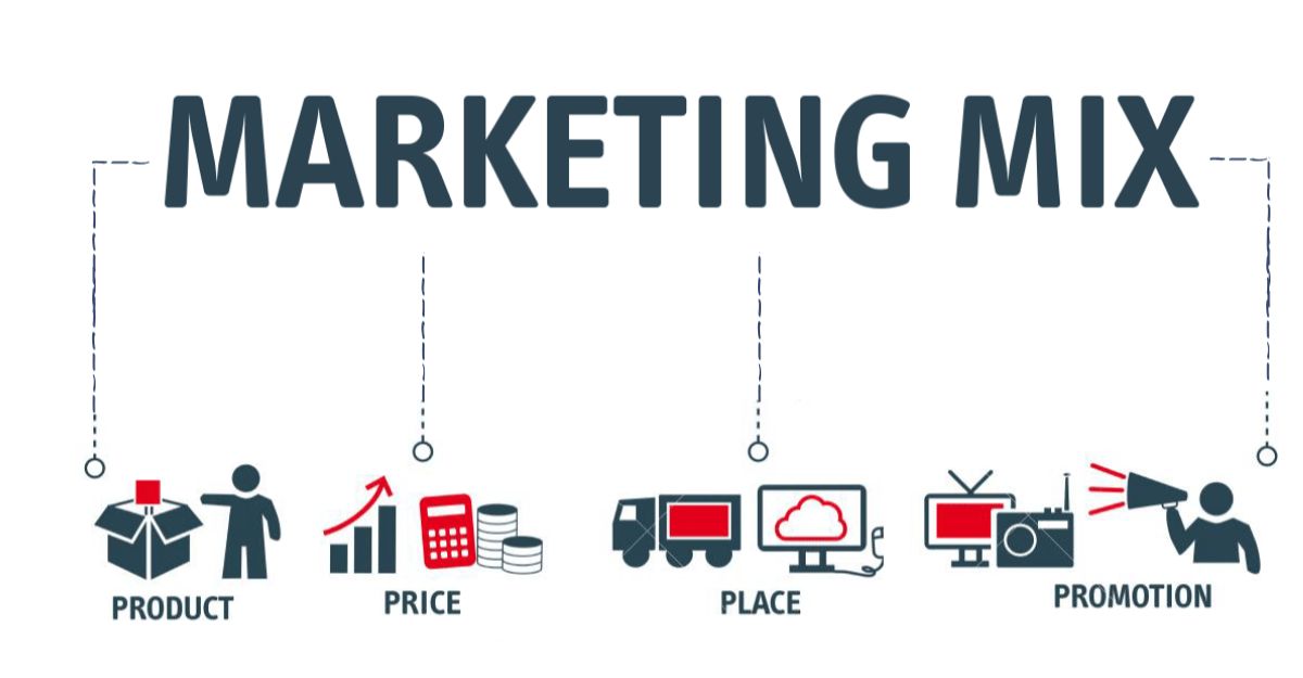 Xây dựng các yếu tố trong chiến lược marketing mix 4P