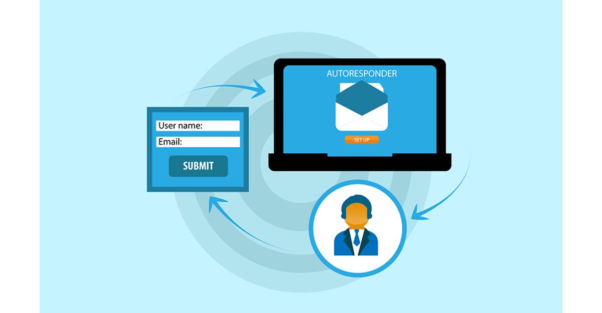 Autoresponder (Email tự động phản hồi)