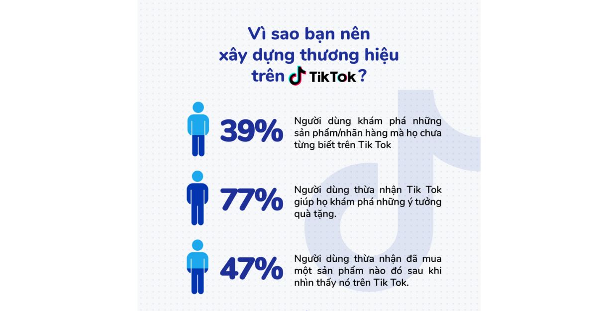 Đối tượng khách hàng trên TikTok