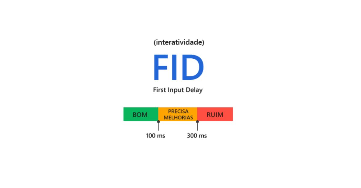 First input delay
