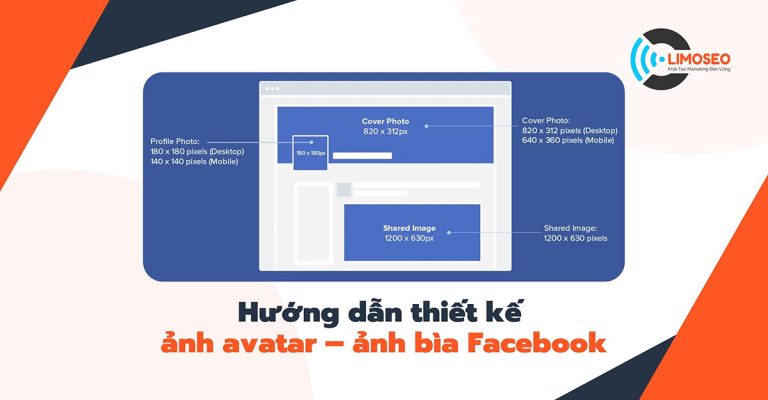 Hướng dẫn thiết kế ảnh avatar - ảnh bìa facebook