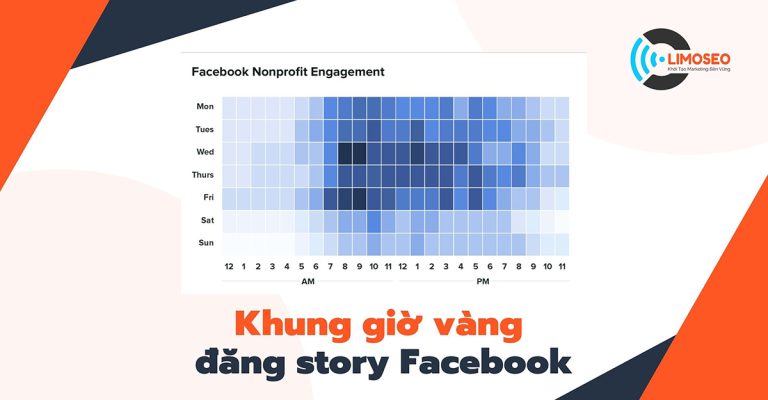 Khung giờ vàng đăng story Facebook