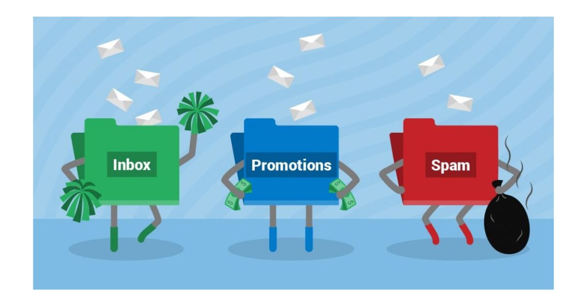 Kiểm tra bộ lọc spam trước khi gửi email