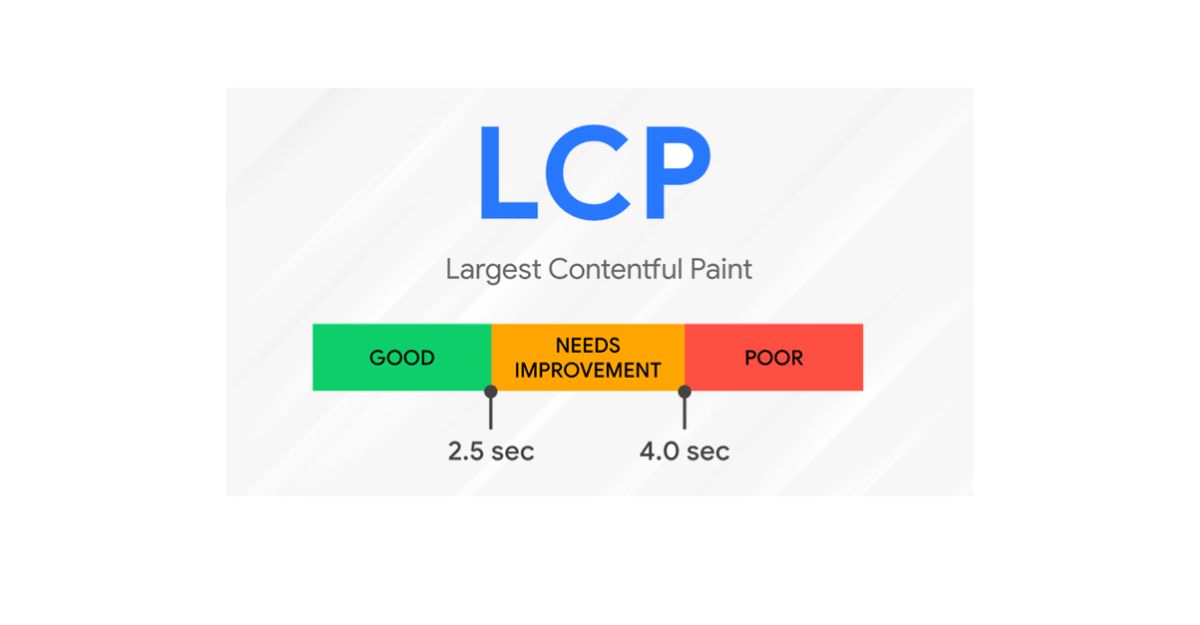 Largest Contentful Paint