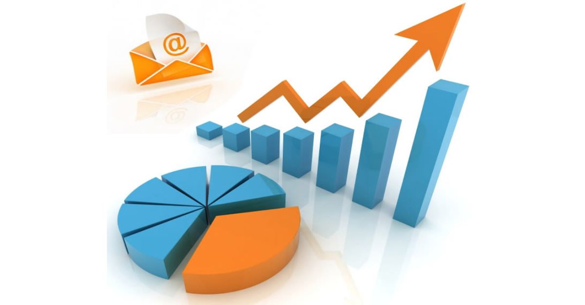 Lợi ích khi thực hiện email tự động