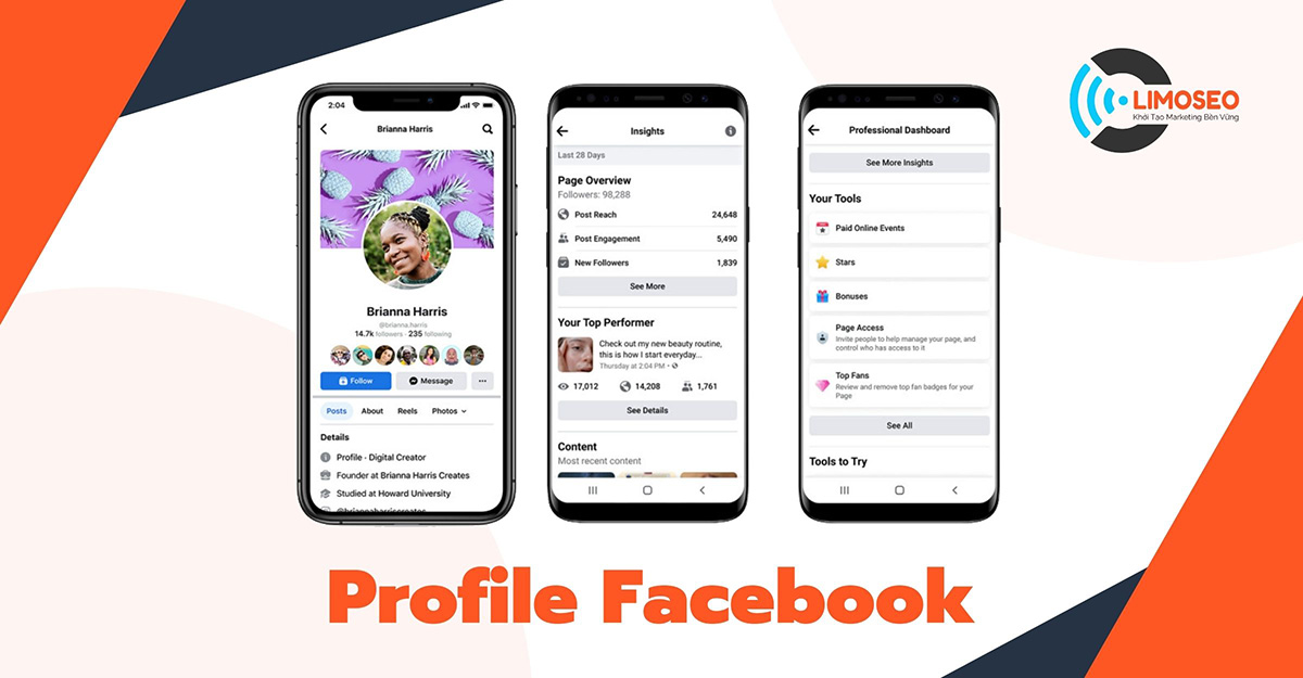 Profile Facebook