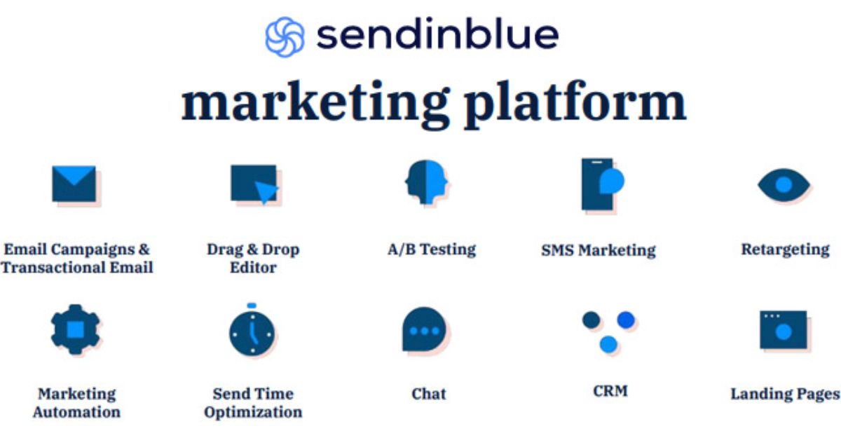 Sendinblue là gì?
