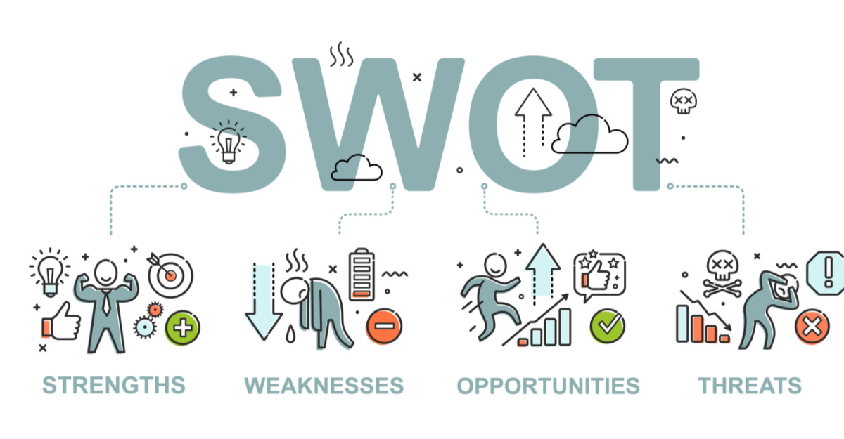 SWOT là gì