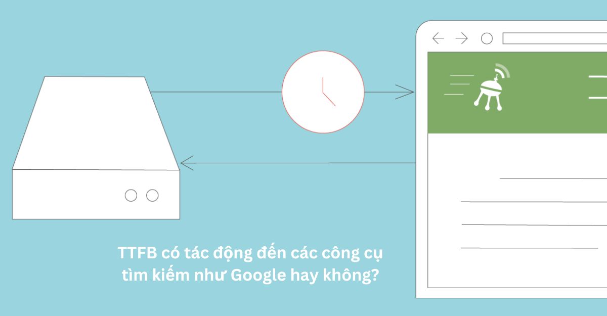 Thời gian phản hồi máy chủ