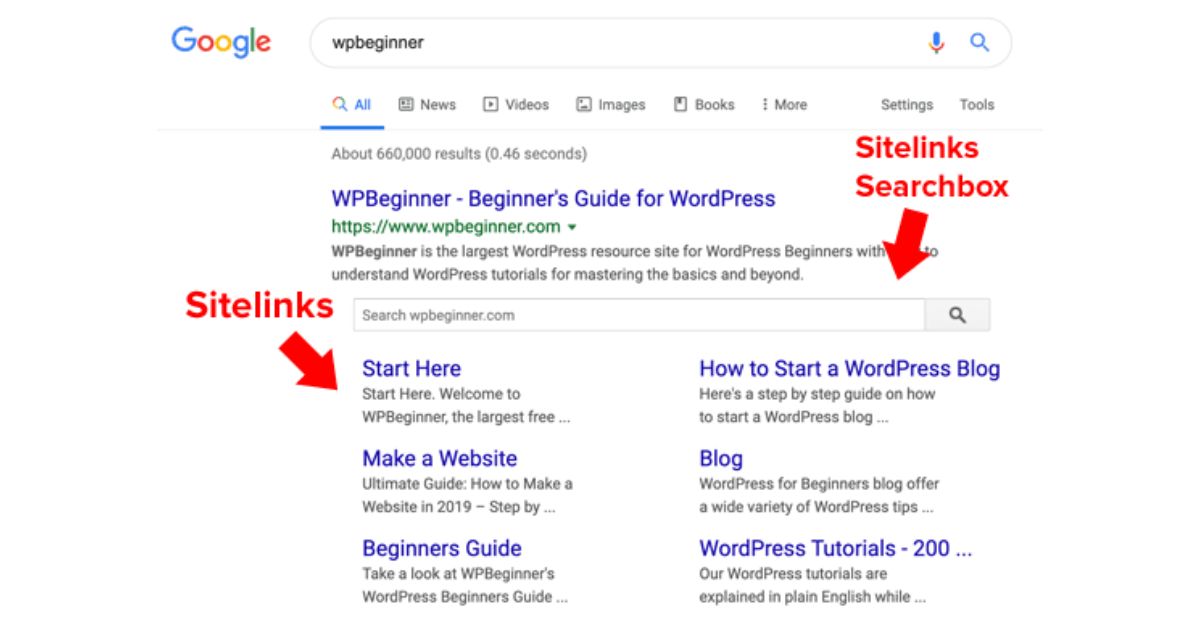 Tìm kiếm nội dung trên "Google Sitelink tìm kiếm"