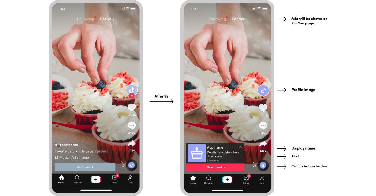 Tổng quan về TikTok Ads
