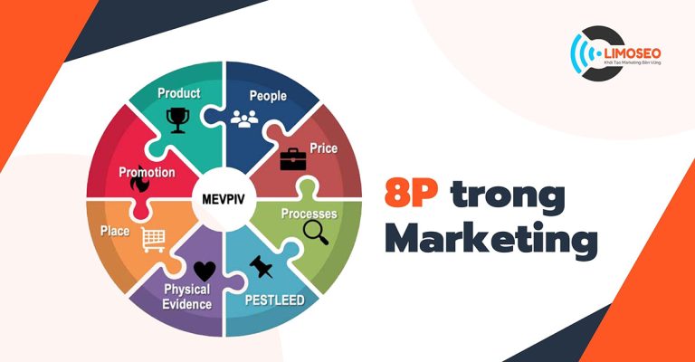 8P trong Marketing