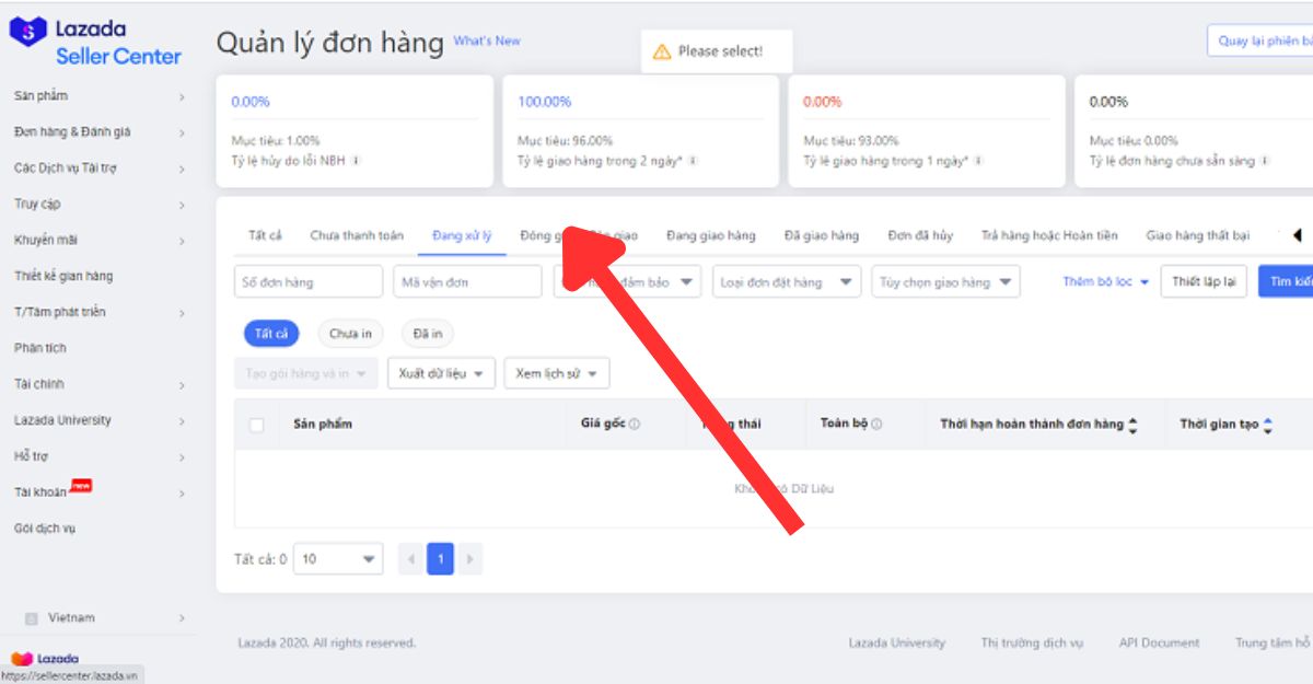 Hình thức xử lý đơn hàng