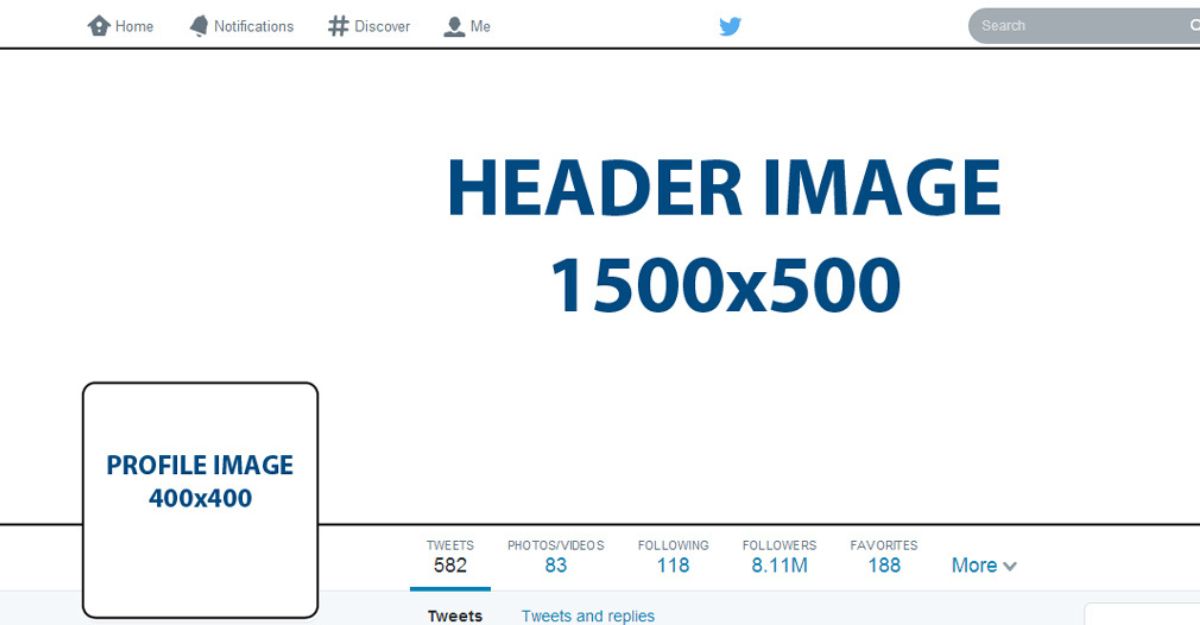 Kích thước avatar, ảnh bìa Twitter
