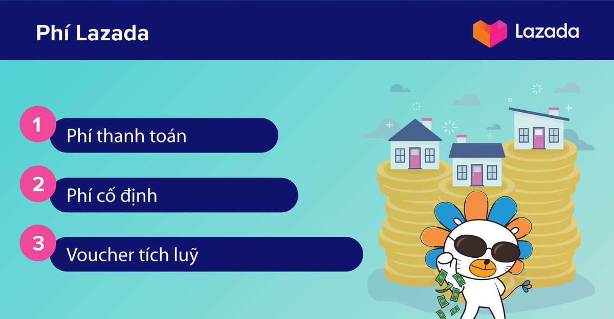 Quy định về phí dịch vụ