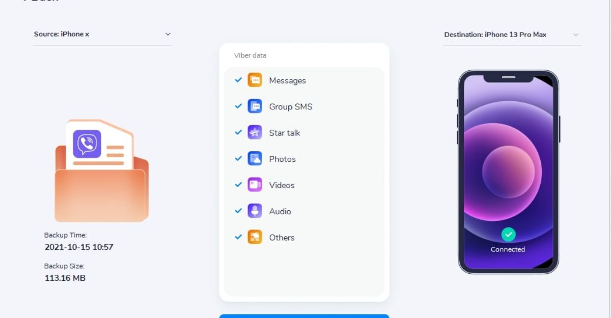 Sao lưu và khôi phục tin nhắn Viber qua phần mềm thứ ba