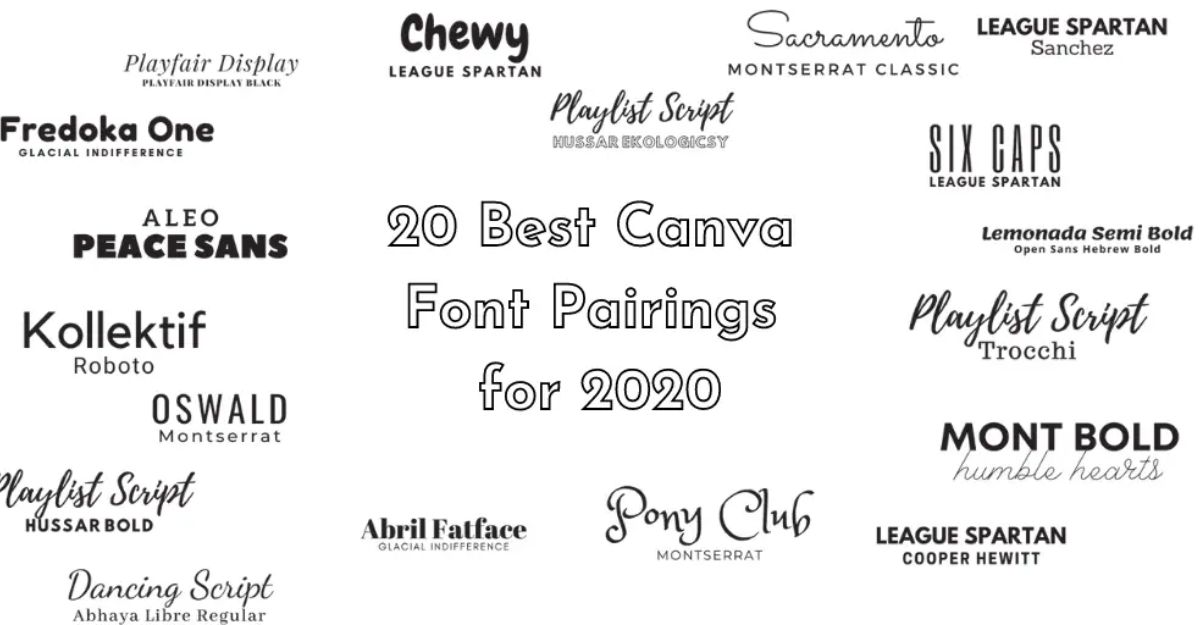 Tổng hợp Font chữ đẹp trong Canva